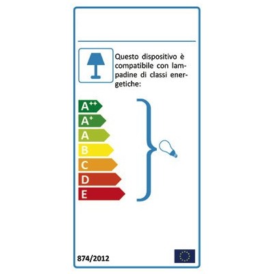 Sistemi di Illuminazione: Prese e Interruttori in Ceramica e Ottone